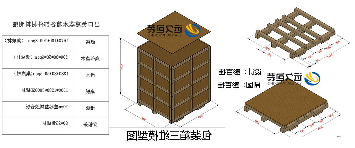 <a href='http://twm.yzwuyue.com/'>买球平台</a>的设计需要考虑流通环境和经济性